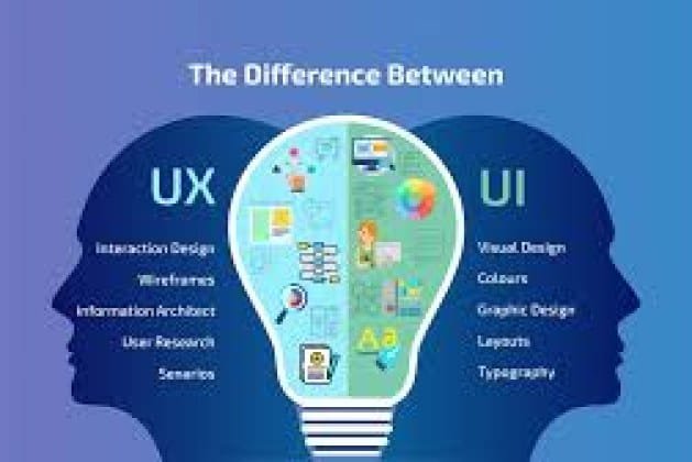 What is the difference between a UX and UI designer and a web designer?