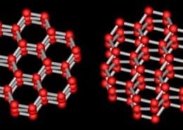 What determines the 6-fold symmetrical structure of a snowflake?